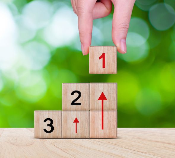 Priorities, Priorities